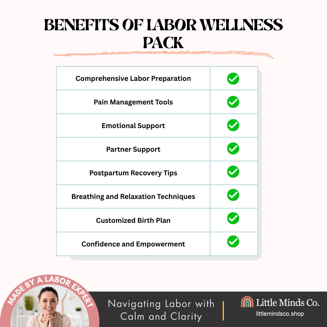 Labor Wellness Pack (FREE Today)